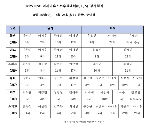 26e58a1cbd75c57e79f4d4045c8a798b_1757395026_1924.png