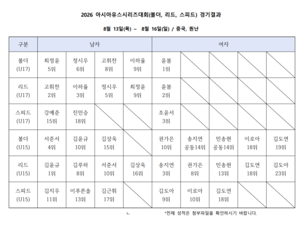 cdb4d40568a9ae8810c427280739497e_1787103590_3678.png